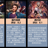 高分国产推荐