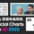 英国单曲周榜 2020第15周 两次回冠盲光根本停不下来 UK Singles TOP50「木JJ出品」