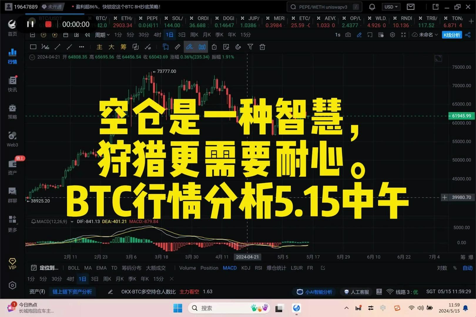 暂时休息是为了更好的前进！BTC行情分析5月15日 中午