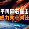 不同陨石撞击的威力大小对比