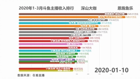 1980苏联gdp_苏联国旗