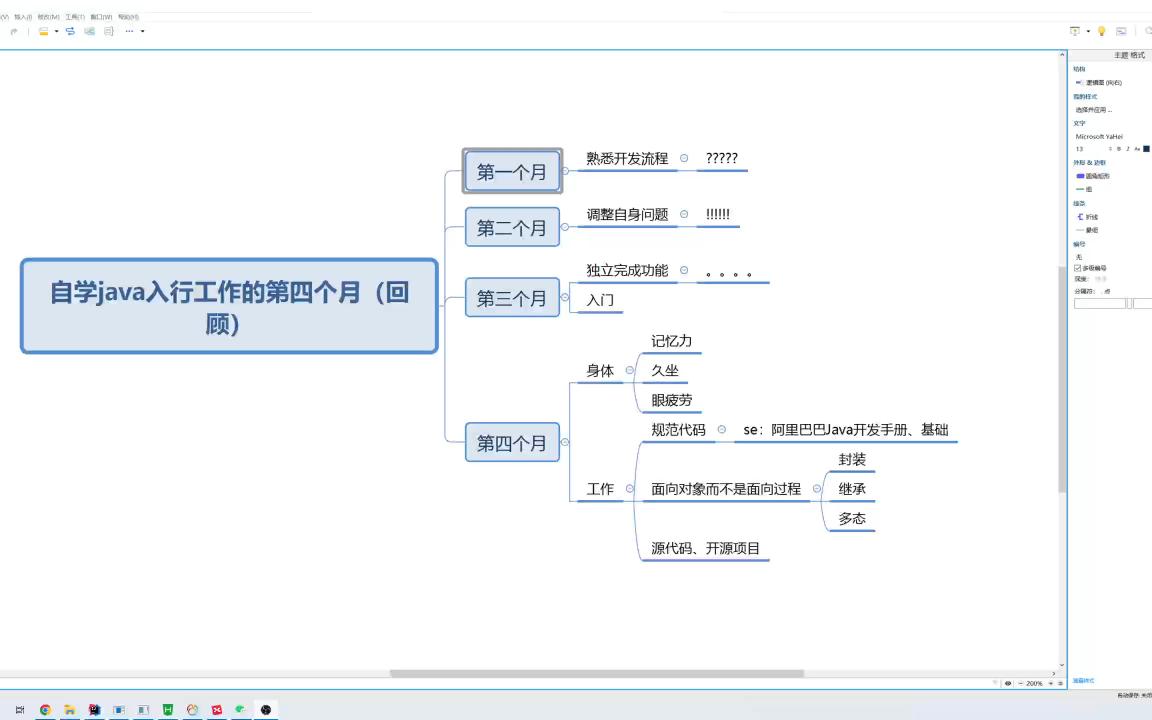 自学java入行工作的第四个月（回顾）