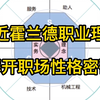 走近霍兰德职业理论，解开职场性格密码