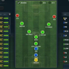 FIFA ONLINE3 -Y型战法