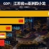 江苏与亚洲四小龙经济对比，谁的经济更强？