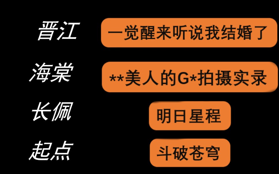 一眼就知道是谁家的文...晋江您为何如此突出！