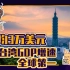 【睡前消息227】经济增速全球最高，台湾人均GDP将过3万美元