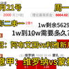 阿布艾因vs利雅新月，两支队伍都是来自联赛豪门，今晚的这场亚冠对决双方谁能首先拔得头筹