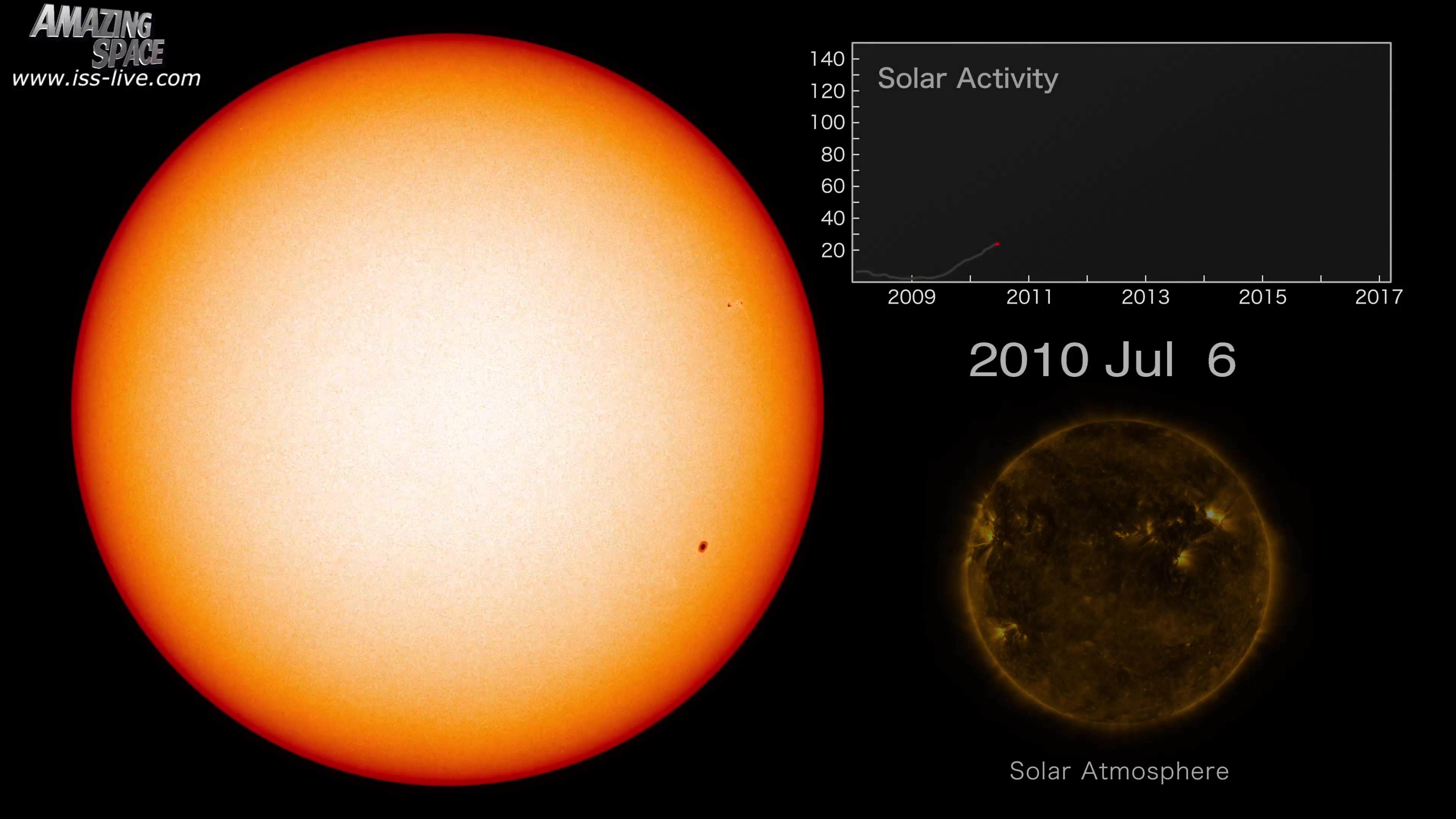 第24太阳活动周“最大、最强黑子”带给我们什么？ | 预报中心