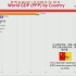 中国从跌倒到爬起，国外机构绘制1800年-2040年世界各国GDP排名。