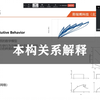 橡胶材料本构关系的解释