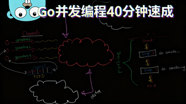 【中配】40分钟掌握Go语言并发<em class="keyword">编程</em>精髓 - Kantan Coding