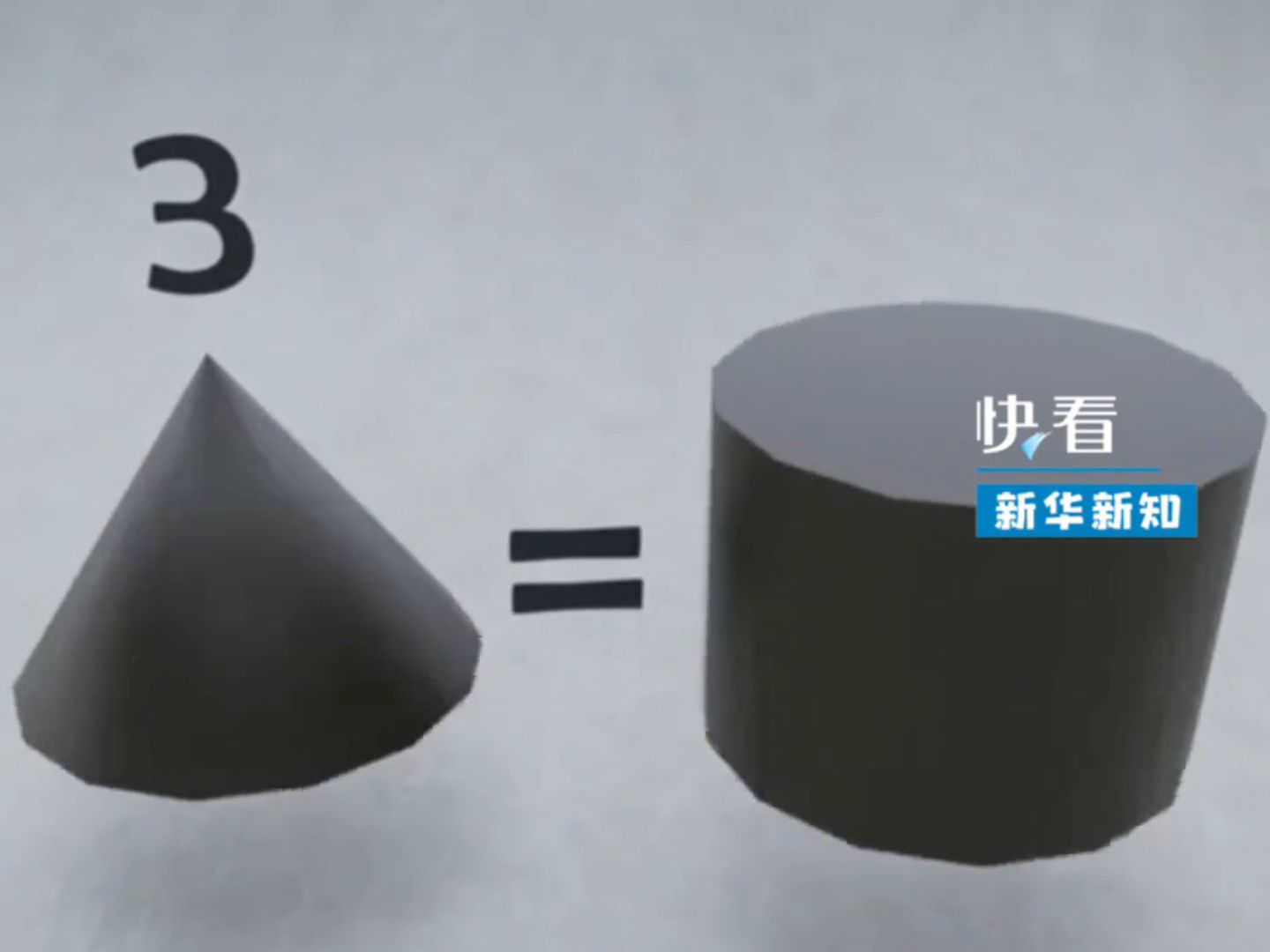 30秒看懂：圆柱体积为什么是圆锥的3倍？