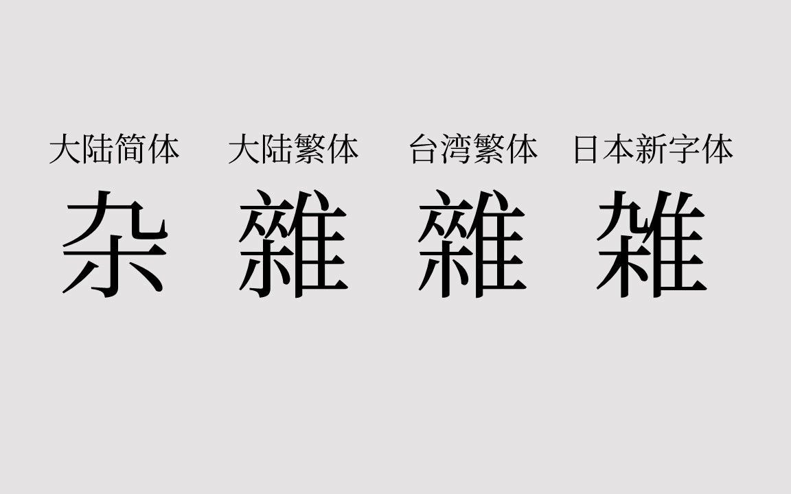 大陆、台湾、日本字形对比