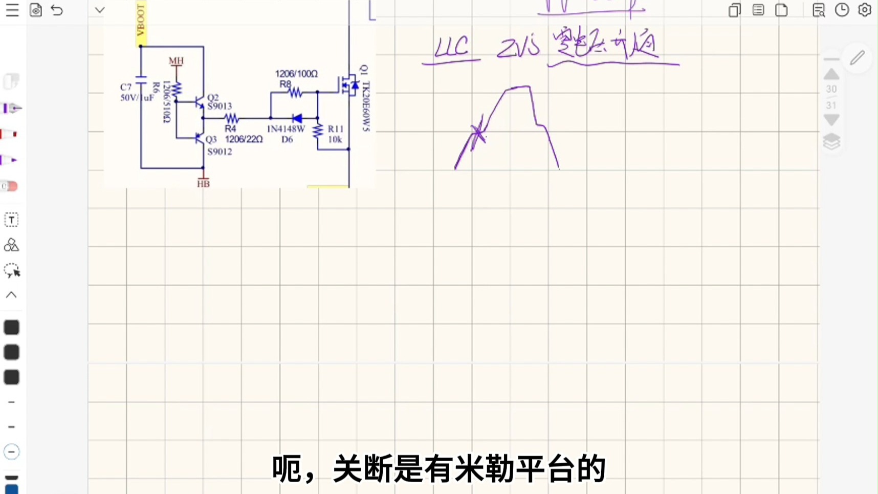 LLC开关电源37：MOS管选型与计算