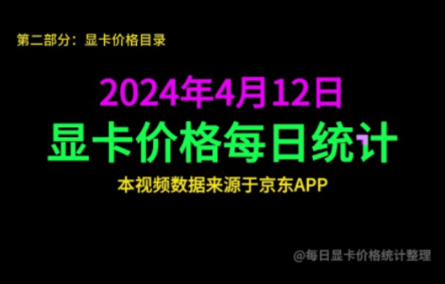 2024年4月12日最新降价显卡和最新显卡价格统计，40系显卡价格变化较大，大部分都涨价明显