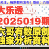 大乐透2025019期重要参考资料 开头结尾胆码尾数推荐 公式围蓝参考 六哥有数原创独家分析资料