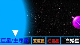 流星雨直播在线观看 ec206dbe2a85041f578c6243f0d0ae935185633d.jpg@280w_158h_1c_100q.jpg