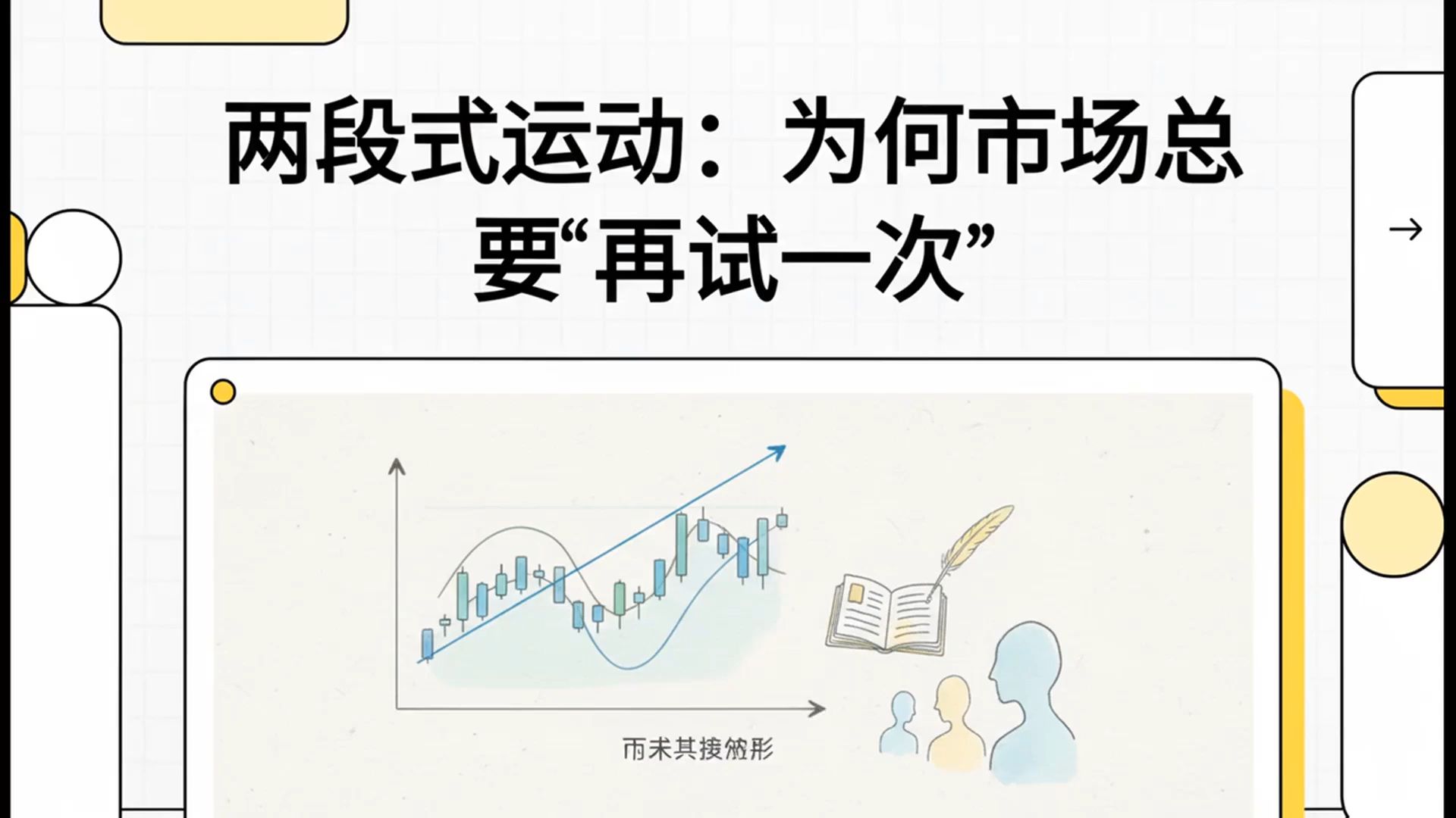 两段式运动：为何市场总要“再试一次”
