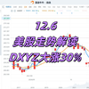 12月6日，美股实时走势解读：DXYZ大涨30%%%！！ #美股推荐 #英伟达股票 #特斯拉股票 #美股投资