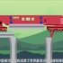 中国火车发展史