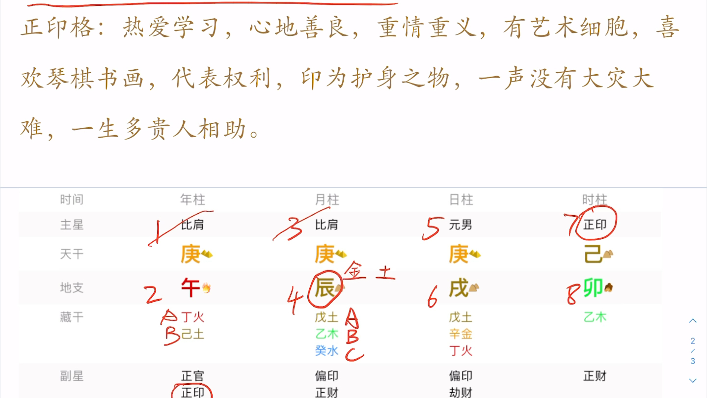 八字格局的判定方法是什么？（正八格篇）