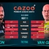 2022英国飞镖超级联赛Night11冠军战 Jonny Clayton vs Michael Van Gerwen （