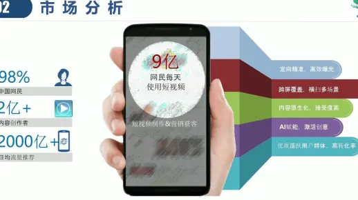 短视频创业、短视频矩阵、获客系统厂家、短视频SEO、短视频SEO厂家、短视频获客系统厂家产品手册操作指南——聚量数说科技