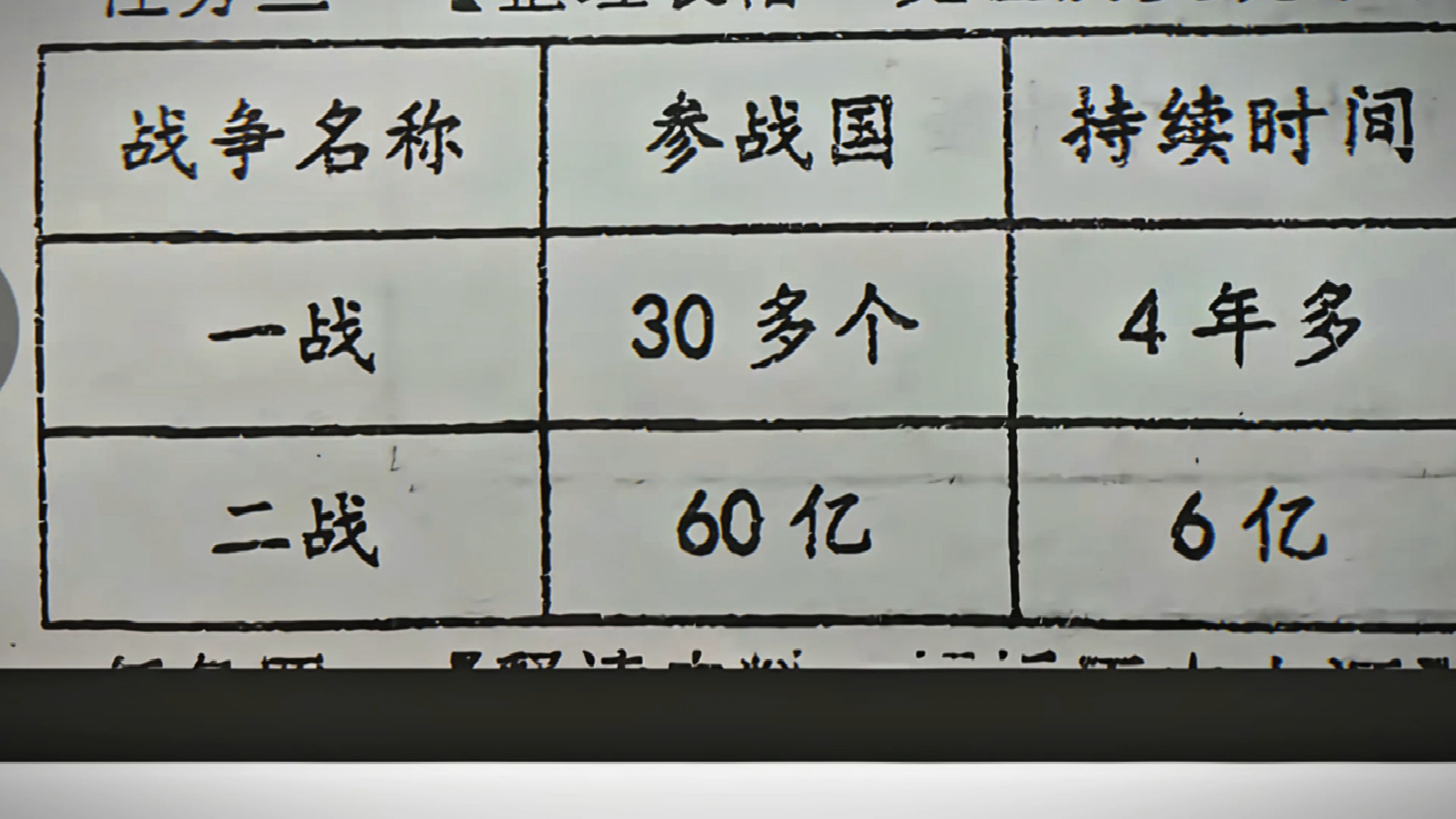 “666还有无限战争”