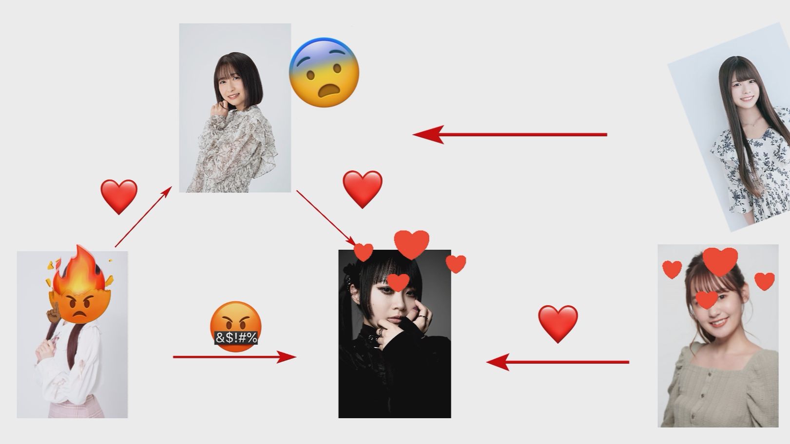 最近花岩香奈周围爱很激烈的修罗场