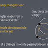 Delaunay Triangulation（中文字幕