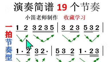 挑战<em class="keyword">简谱</em>19个节奏型，你都能唱好吗？零基础<em class="keyword">简谱</em>教学！