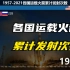 1957-2021年，各国运载火箭发射次数排名，2021中国55次排第一