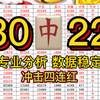 2.16日排三推荐 今日排三预选已出 昨天成功拿下 今日继续 冲四连红 上车吃肉