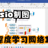 【Visio制图】深度学习网络模块结构图