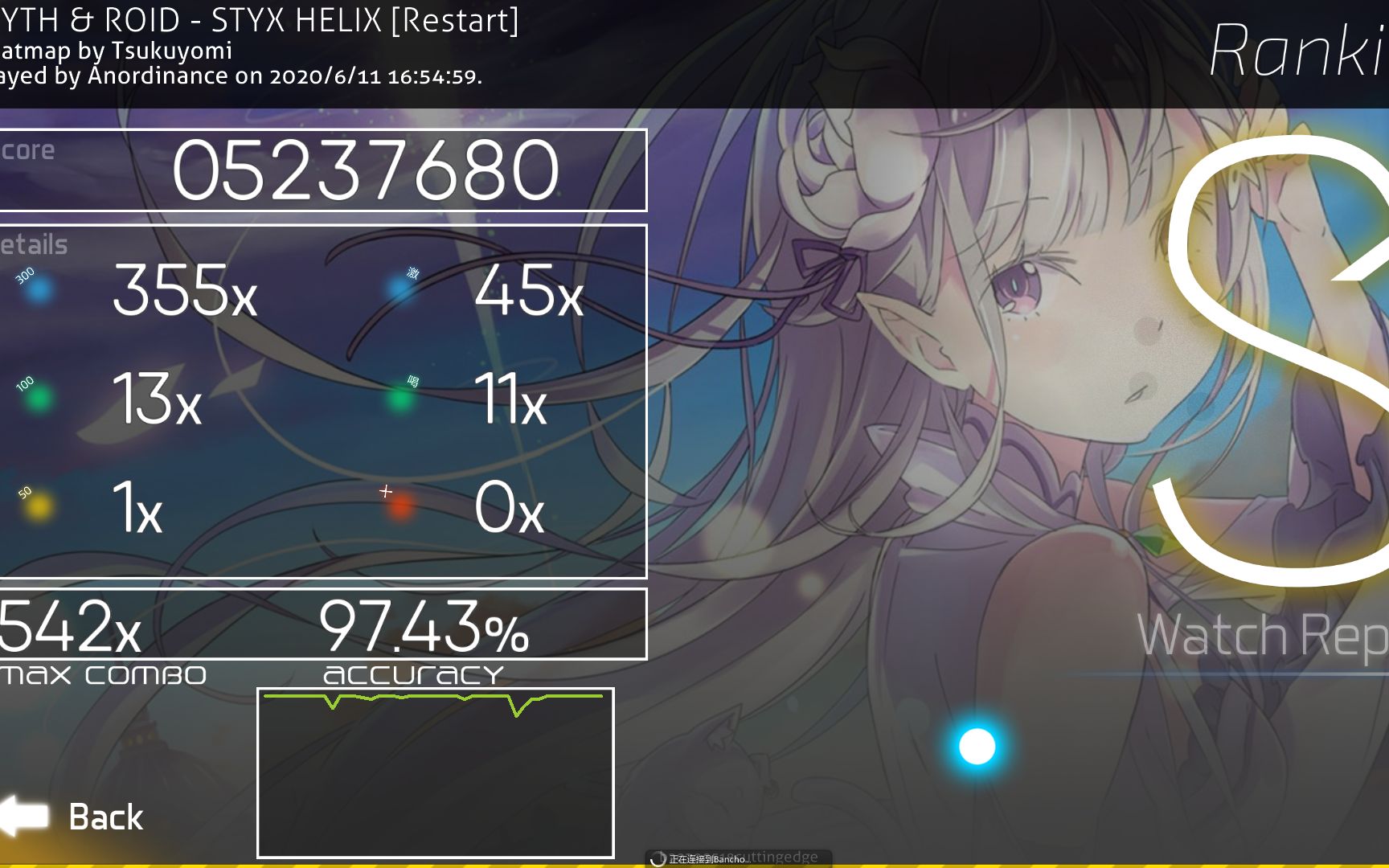 Anordinance - MYTH & ROID - STYX HELIX [Restart] (2020-06-11) Osu_哔哩哔哩 ...