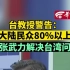 台教授警告：大陆民众80%以上主张武力解决台湾问题