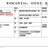 【腿姐】2021考研政治80分导学计划（下））02 基础导学规划