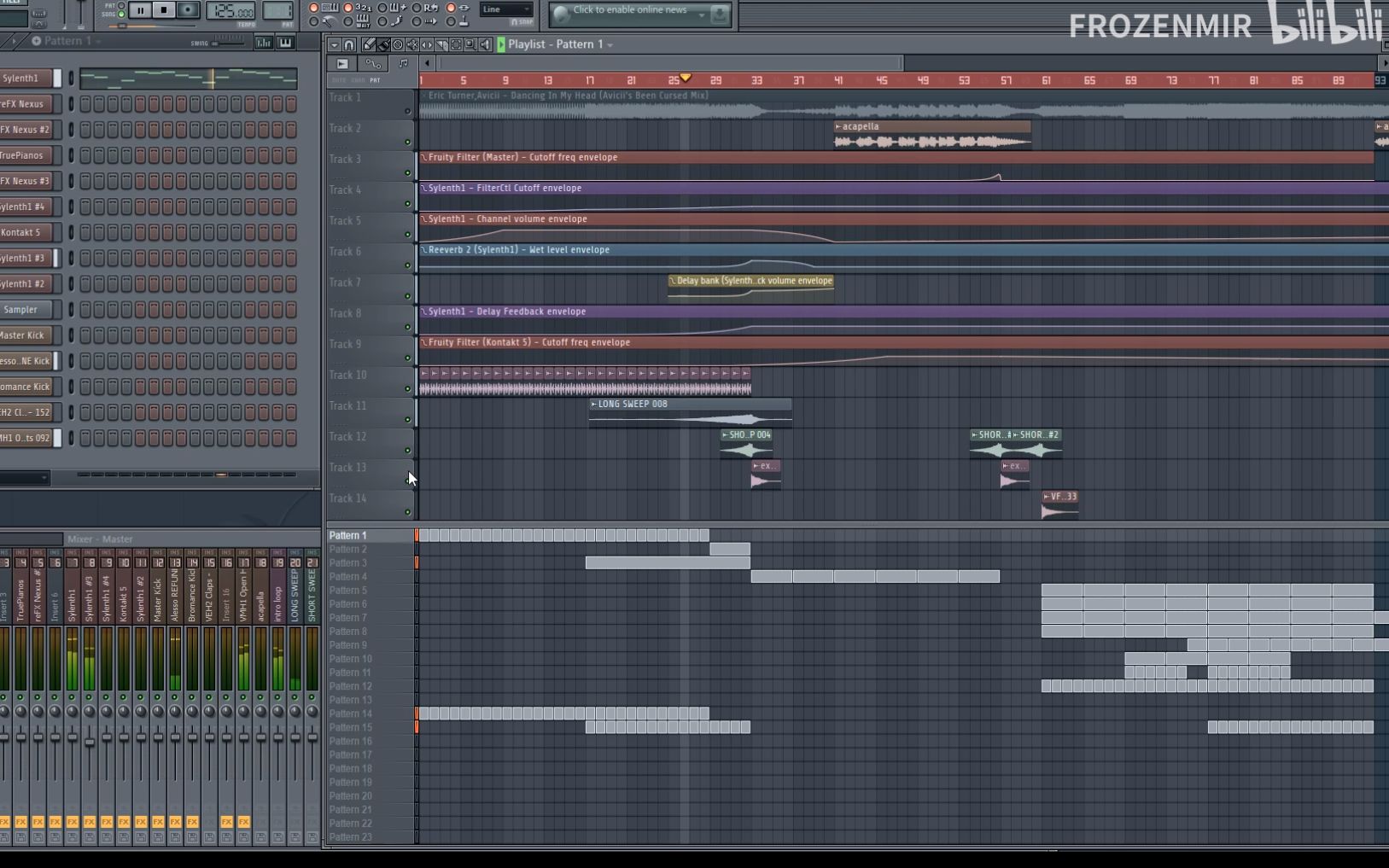 Dancing In My Head Fl Studio
