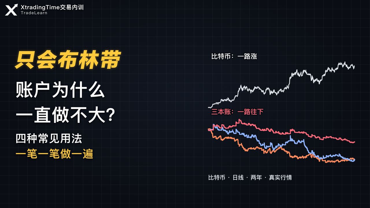 只会布林带，账户为什么一直做不大？四种常见用法逐笔对账