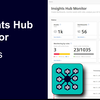 Insights Hub Monitor - Events