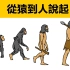 【科普简单说】从猿到人|动画科普|人类怎麽进化的|人是怎麽从猿进化到人的|原始人类|森林古猿|最早的猿人|智人|原始社会