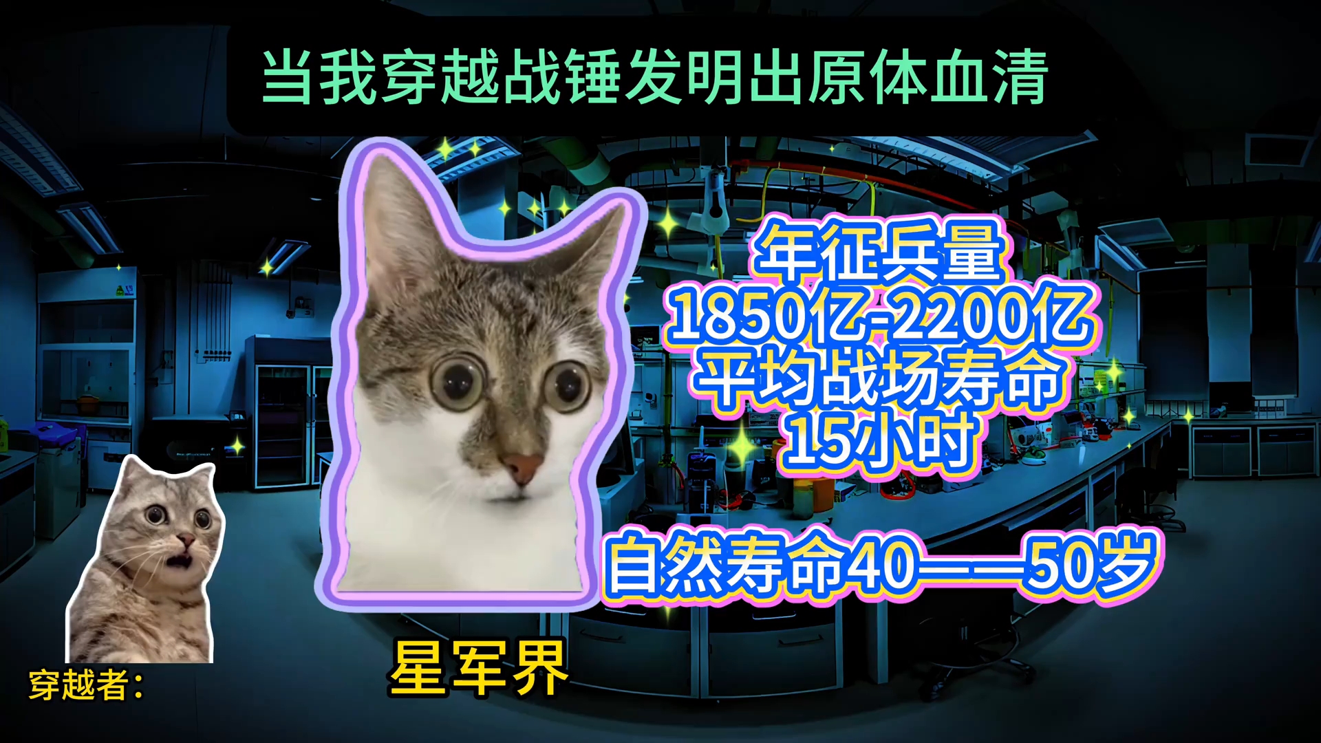 当我穿越到战锤世界发明出原体血清