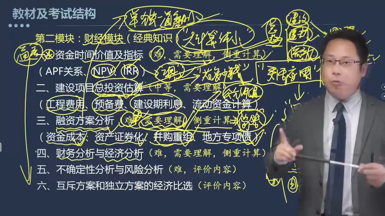 注册咨询工程师实务