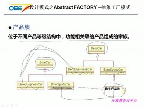 java 模式设计北京大学公开课哔哩哔哩bilibili