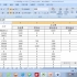 Excel多个跨工作表汇总求和，其实很简单！