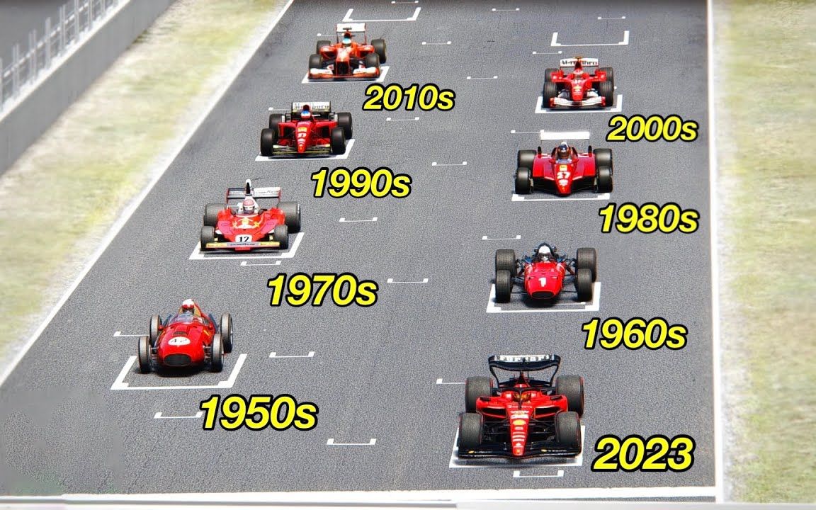 【搬运】每隔十年的历代法拉利F1赛车对比(1950-2023) - Monaco GP