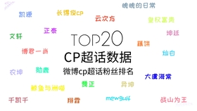 f358418bdc980f63a4dd92fc9d305cee6a674f67.jpg@280w_158h_1c_100q.jpg