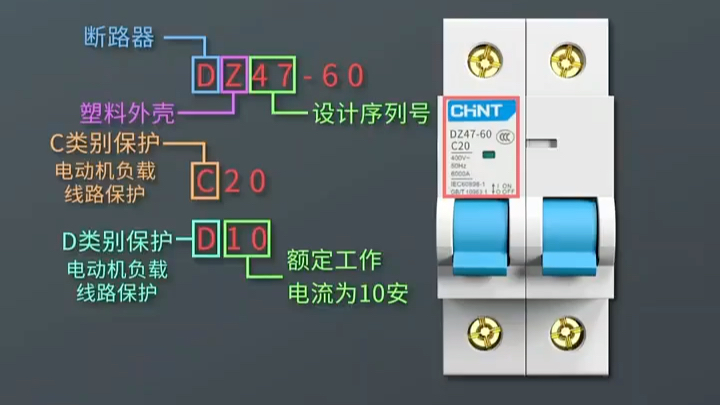 空开上字母数字的含义