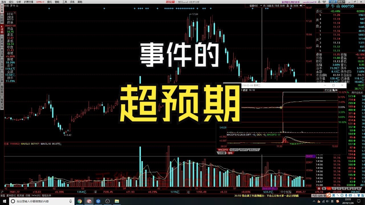 第六课【事件的超预期】2.罗牛山的超预期